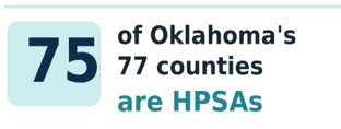 75 of Oklahoma's 77 counties are HPSAs